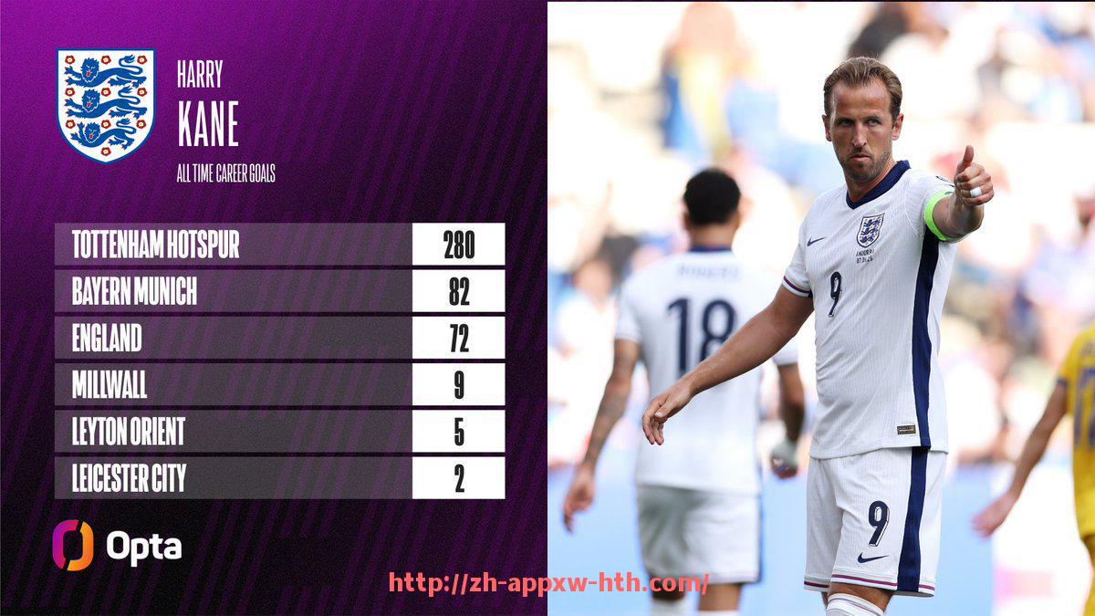 HTH华体会APP下载-英超球队的青训营介绍